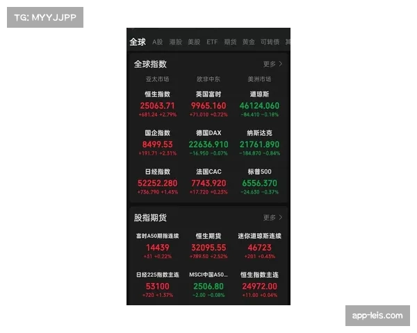 摩纳哥公布财报,显示其商业收入在欧冠出局后仍实现同比增长